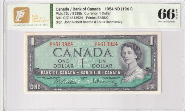 Kanada 1 Dollar 1954 Pick Pick 75b / BC-38b UNC Vorderseite