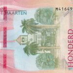 Curaçao 100 Caribische Gulden 2025 Pick P-4 UNC Rückseite
